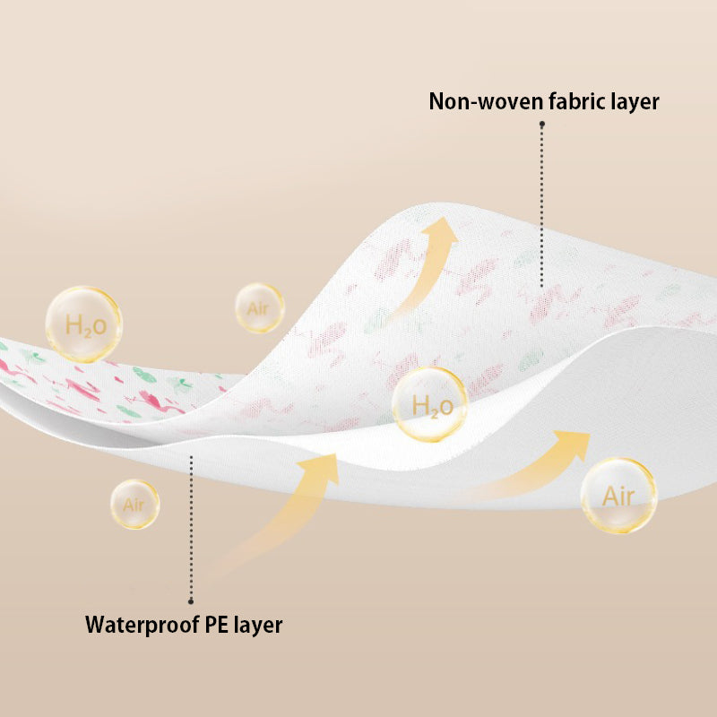 Disposable Waterproof Toilet Seat Covers