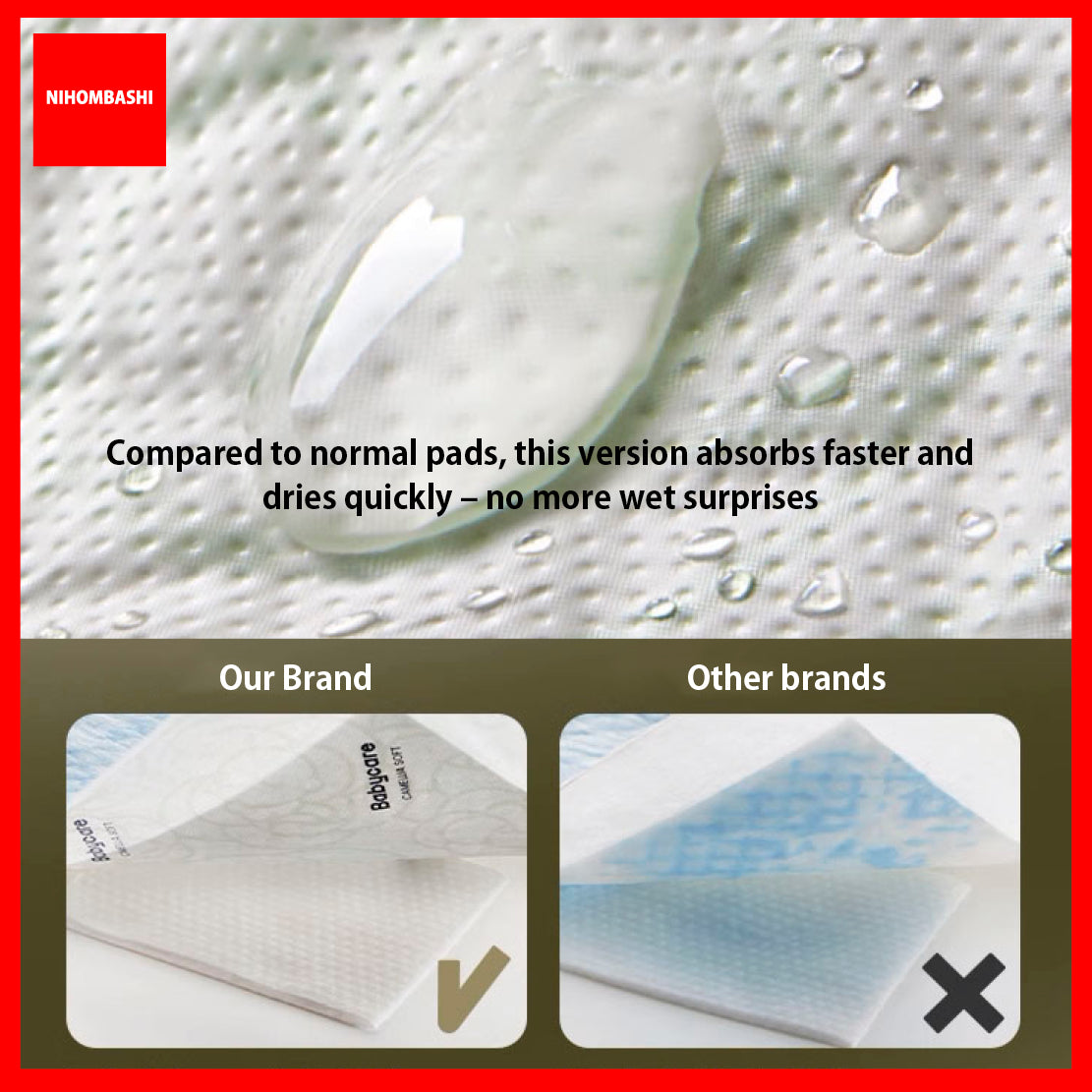 (38pcs) Disposable Baby Diaper Pad Changing Mat