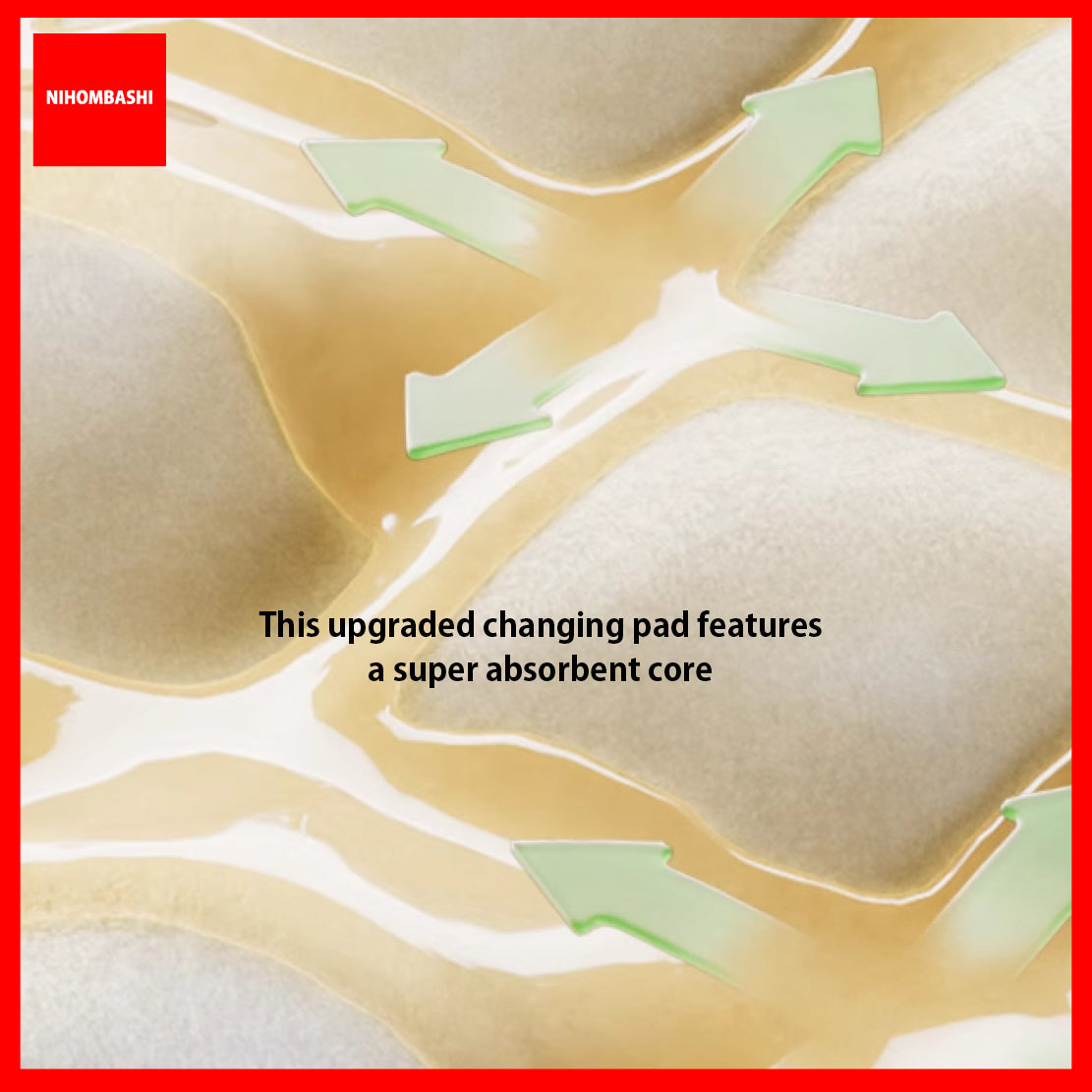 (38pcs) Disposable Baby Diaper Pad Changing Mat