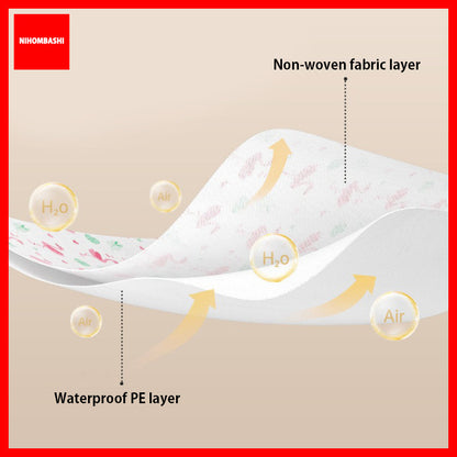 Disposable Waterproof Toilet Seat Covers